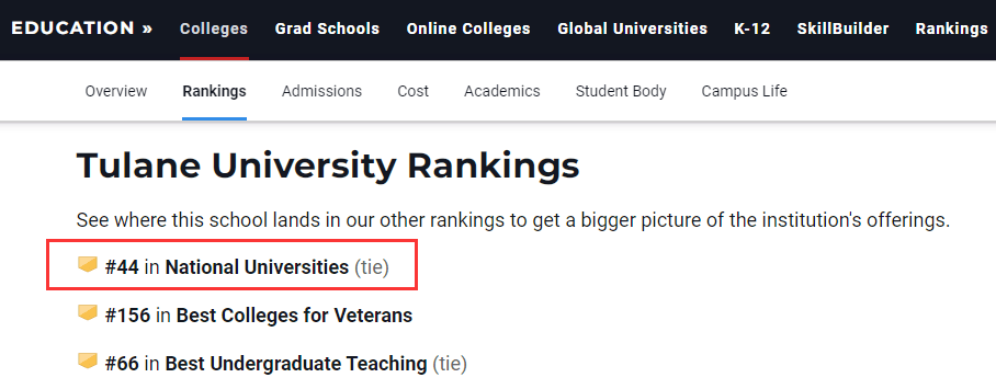 杜兰大学怎么样？值得申请吗？