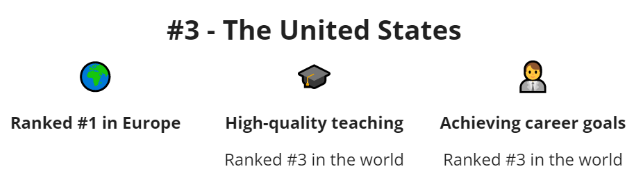 2023年最适合留学的10个国家！