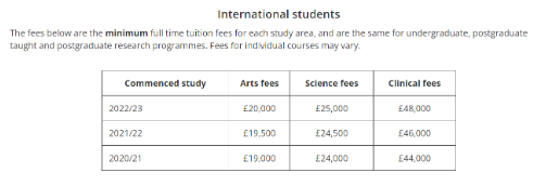 【注意】2023年英国大学国际生学费又有新变化!