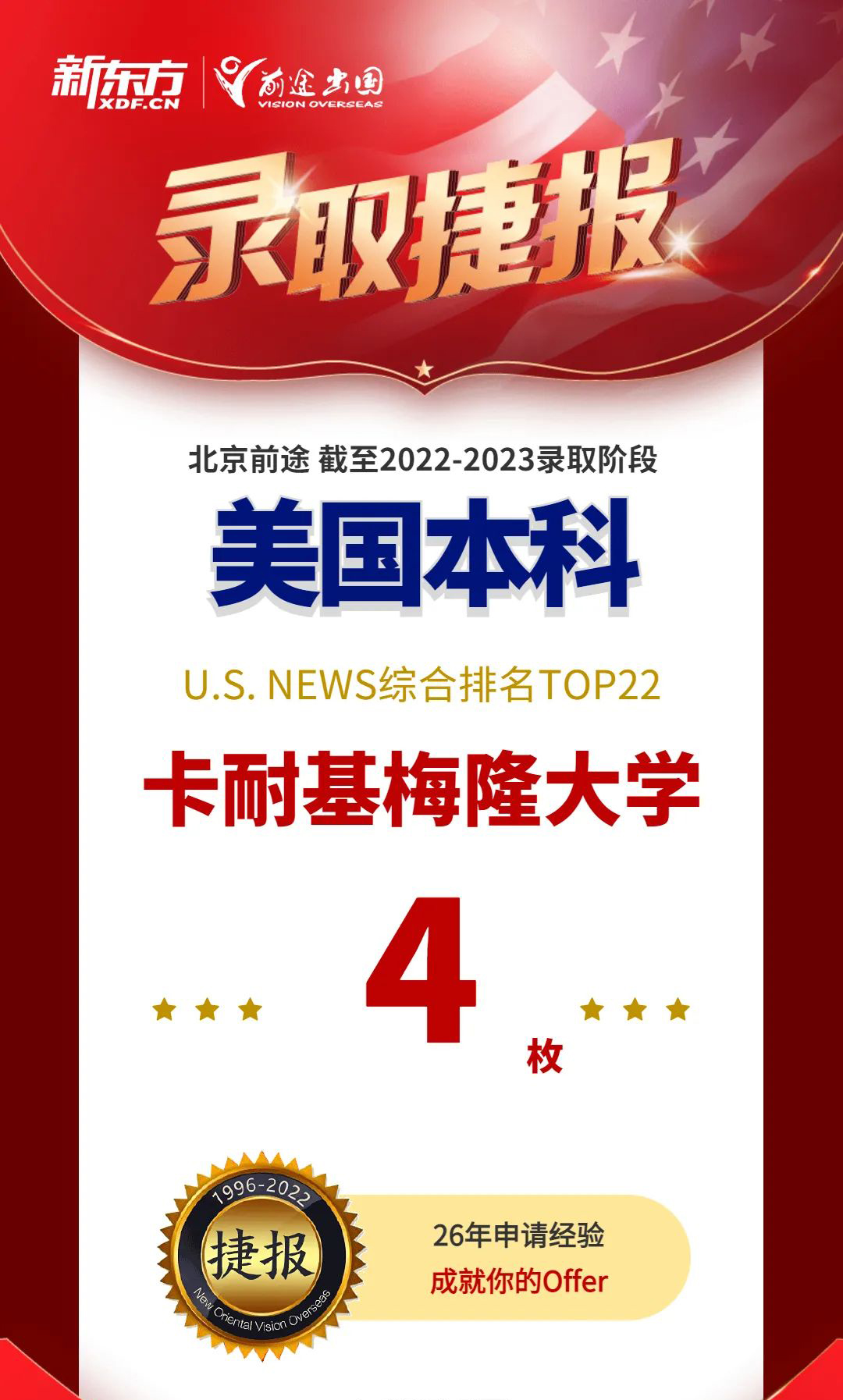 圣路易斯华盛顿等校RD扎堆放榜!北京前途收获颇丰! 【捷报】圣路易斯华盛顿等校RD扎堆放榜!北京前途收获颇丰!