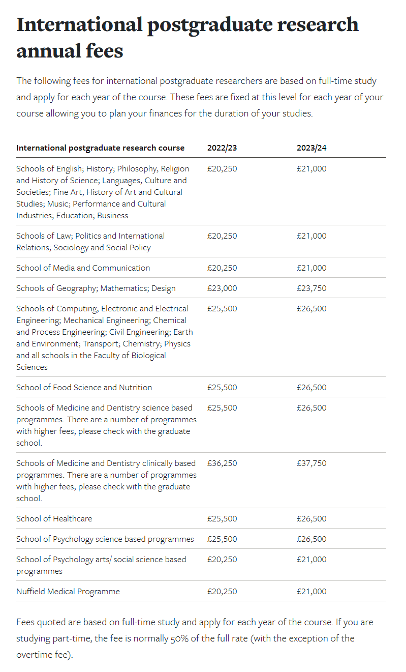 【申请】2023英国博士的学费和奖学金有多少钱?