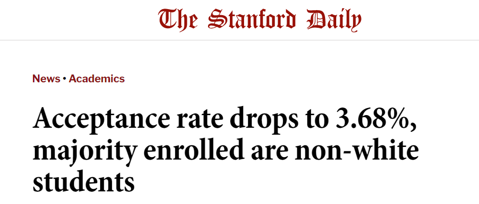 ãæç§ãå½åæ¯ä¾3.68%ï¼å
¨ç¾æé¾è¿å¤§å¦åç±åªç±»å¦çï¼ 录取比例3.68%,全美最难进大学偏爱哪类学生?