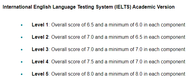 【聚焦】UCL再超MIT,重返学科榜单首位! 【聚焦】UCL再超MIT,重返学科榜单首位!
