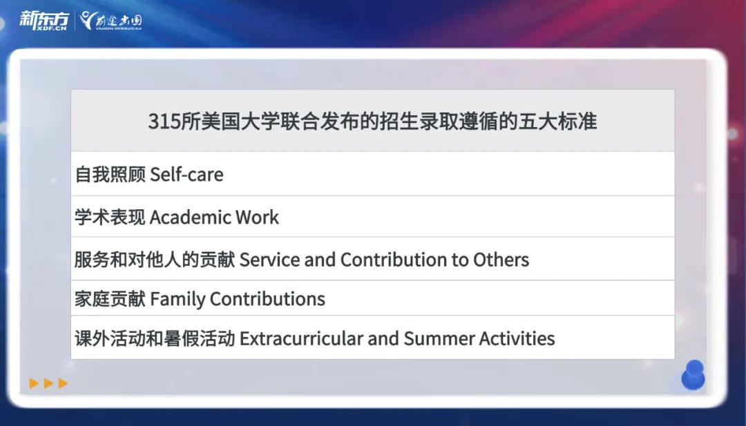 如何打造“个性化申请特质”,戳中招生官的心? 【指南】如何打造“个性化申请特质”,戳中招生官的心?