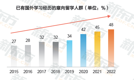 盘点美国TOP50院校暑期项目,即将截止申请! 【注意】盘点美国TOP50院校暑期项目,即将截止申请!