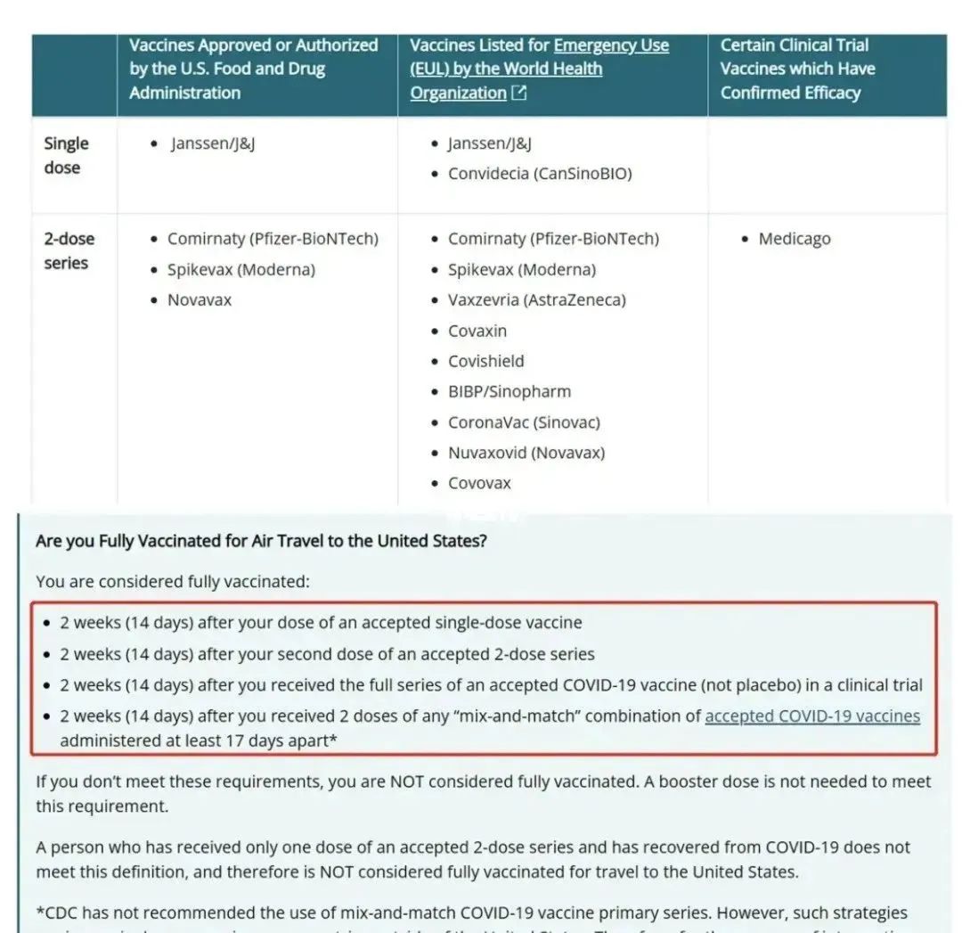 注意！美国入境疫苗接种要求延至5月11日！中国这一地区取消入境检测！
