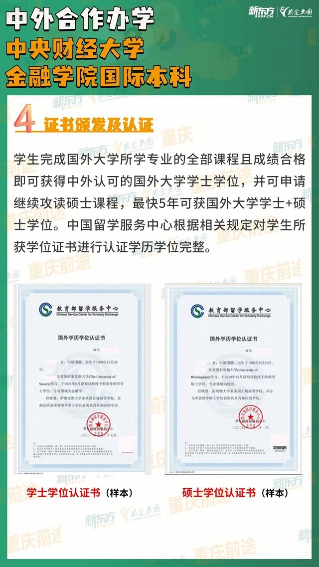 【不高考】读中央财经大学