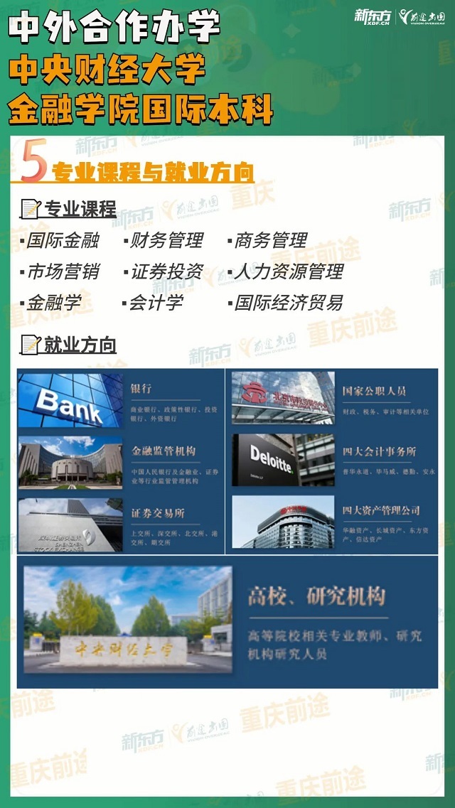 【不高考】读中央财经大学