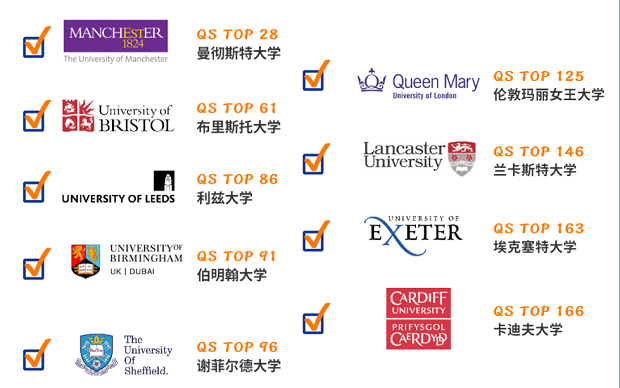 不考雅思照样留学【NCUK国际预科】助力升读英国本科
