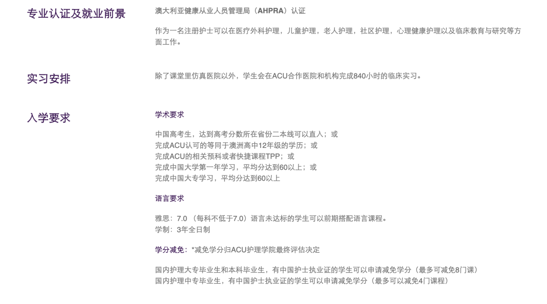 【高校推荐】澳洲鲜为人知的低调明星学校ACU介绍