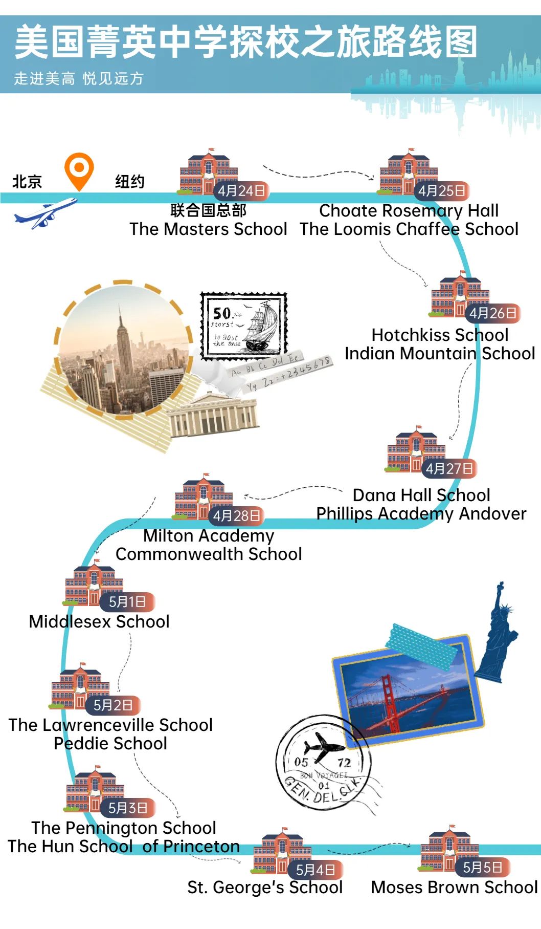 走进美高·悦见远方|新东方美国中学探校之旅正式起航