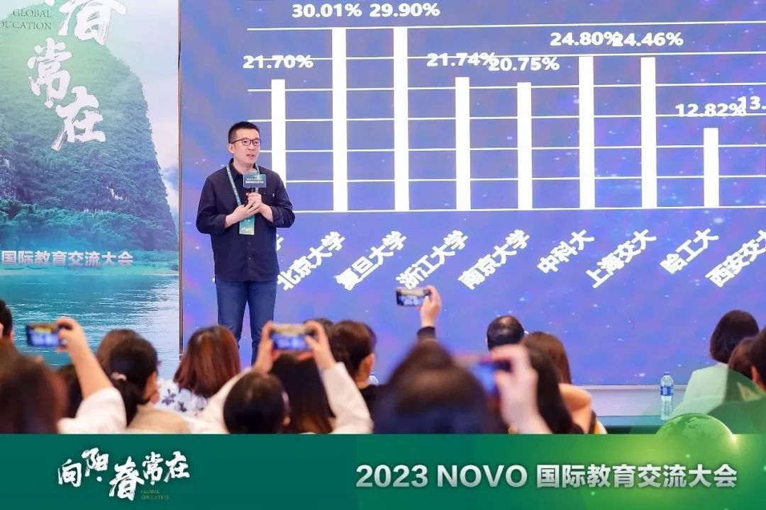 2023新东方前途出国国际教育交流大会圆满举办！