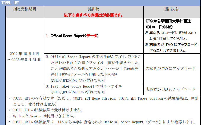 image.png 报考日本大学时需要的材料你清楚吗?