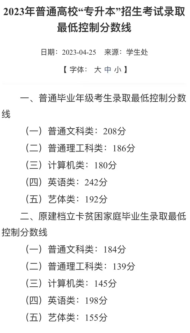 国内专升本卷不过？英国专升本/硕入学门槛较低、学制短