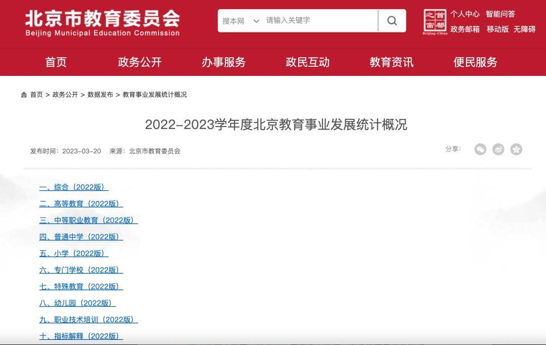 中考分流，内卷压力！低龄留学已成新趋势