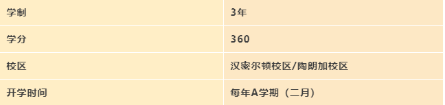 【专业】新西兰怀卡托大学教学专业介绍