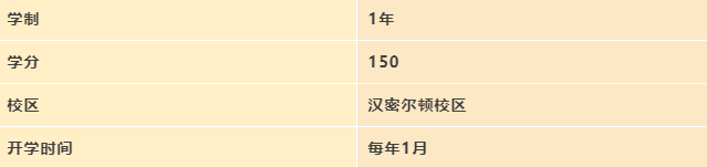 【专业】新西兰怀卡托大学教学专业介绍