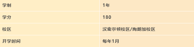 【专业】新西兰怀卡托大学教学专业介绍