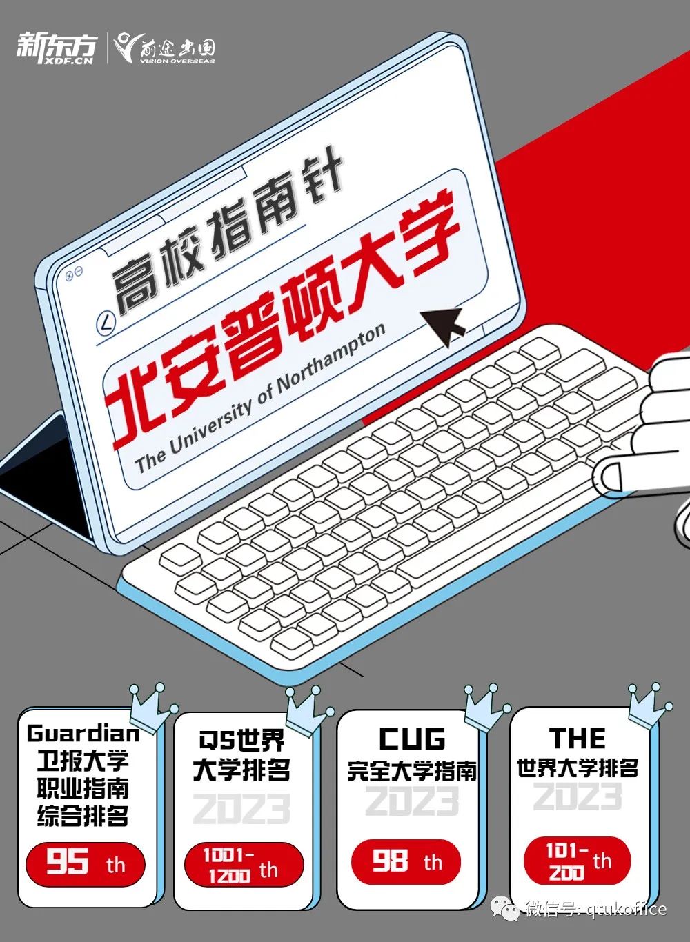 英国首所被命名为Changemaker Campus的大学！