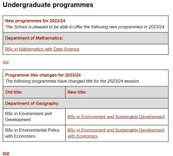 盘点2023英国G5高校本科新开设的专业！