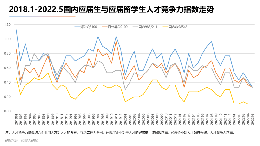 【热议】英国一年制“水硕”你能得到啥？