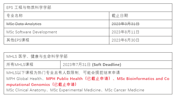 【留学申请】英国女王大学申请信息更新汇总! 【留学申请】英国女王大学申请信息更新汇总!