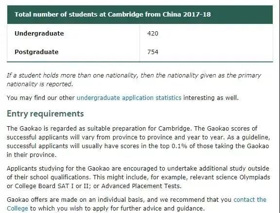 高考后，想出国留学的考生看完这篇心里就有底了
