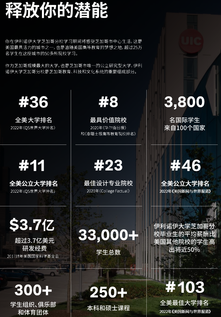 优质工程学院推荐 助你留美收获高薪！