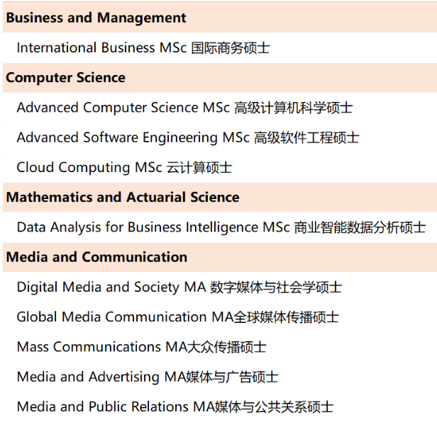 英国大学2024年春季入学项目更新 有你想申请的吗？