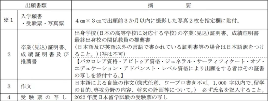【选校指导】日本择校指南——御茶水女子大学