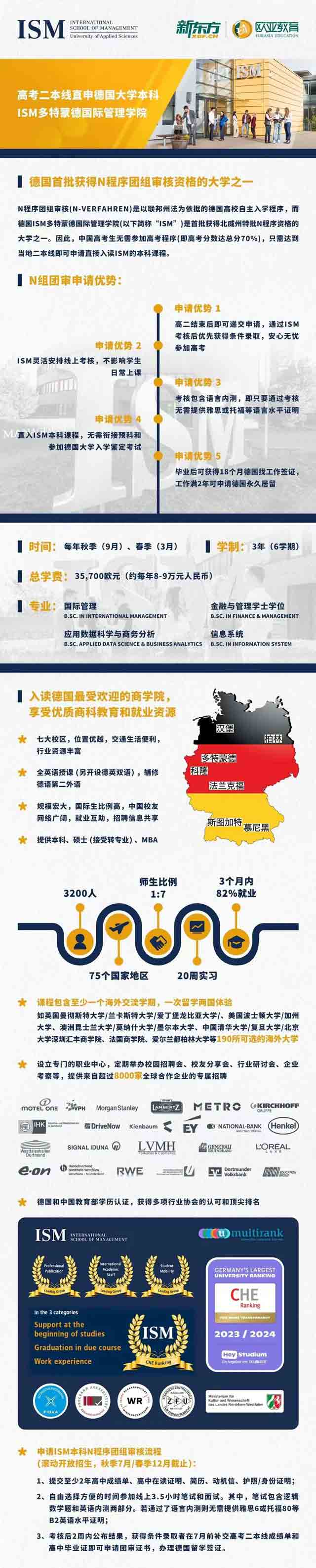 【德国】高考成绩及分数线已公布！成绩不理想的能去德国留学吗？
