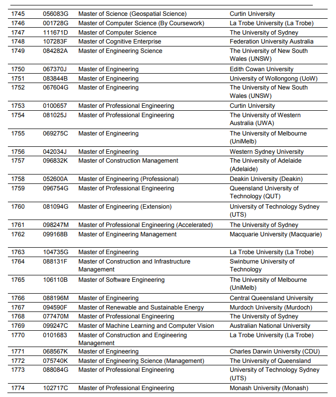 【重要】这些澳洲大学和专业可以获得PSW延长工签! 【重要】这些澳洲大学和专业可以获得PSW延长工签!