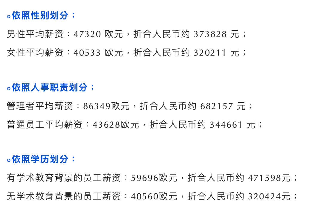 2022年德国薪资报告出炉！医生薪资可观，年入60万！