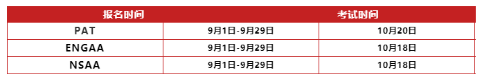 【备考】PAT/ENGAA/NSAA理科入学考试如何备考？