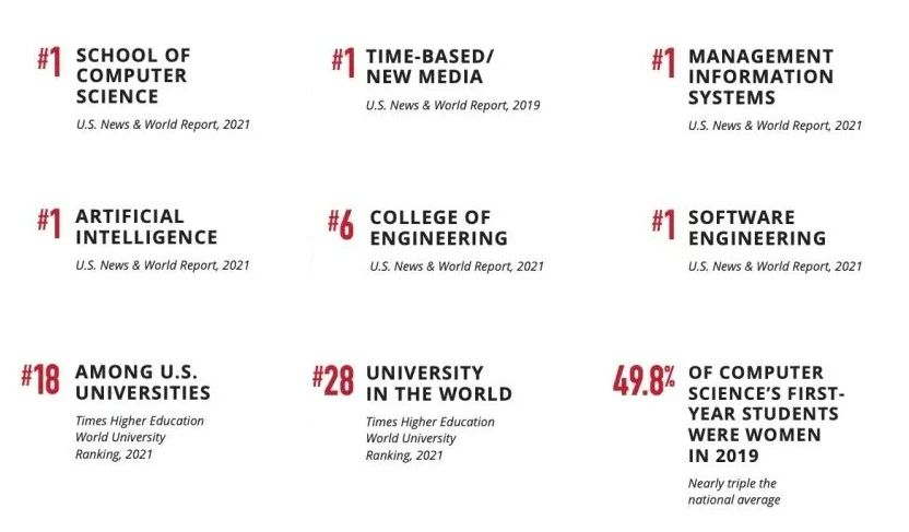 【聚焦】卡耐基梅隆大学对中国学生敞开大门? 【聚焦】卡耐基梅隆大学对中国学生敞开大门?