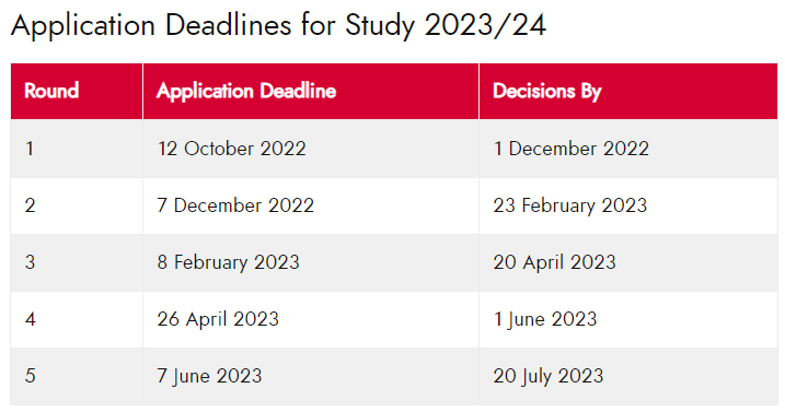 【申请】英国超热门22所大学，2024硕士网申时间大盘点！