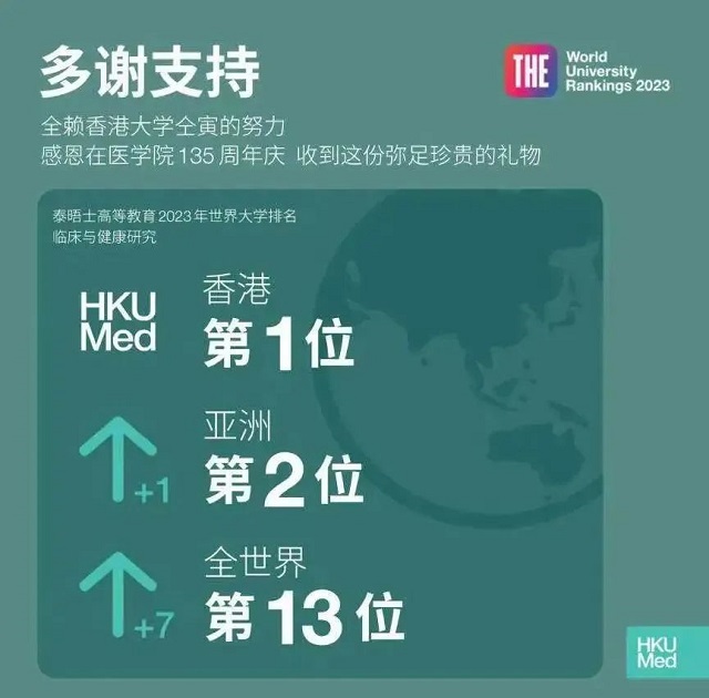 【医学留学】医生在日本薪资很高！医学专业去哪留学？