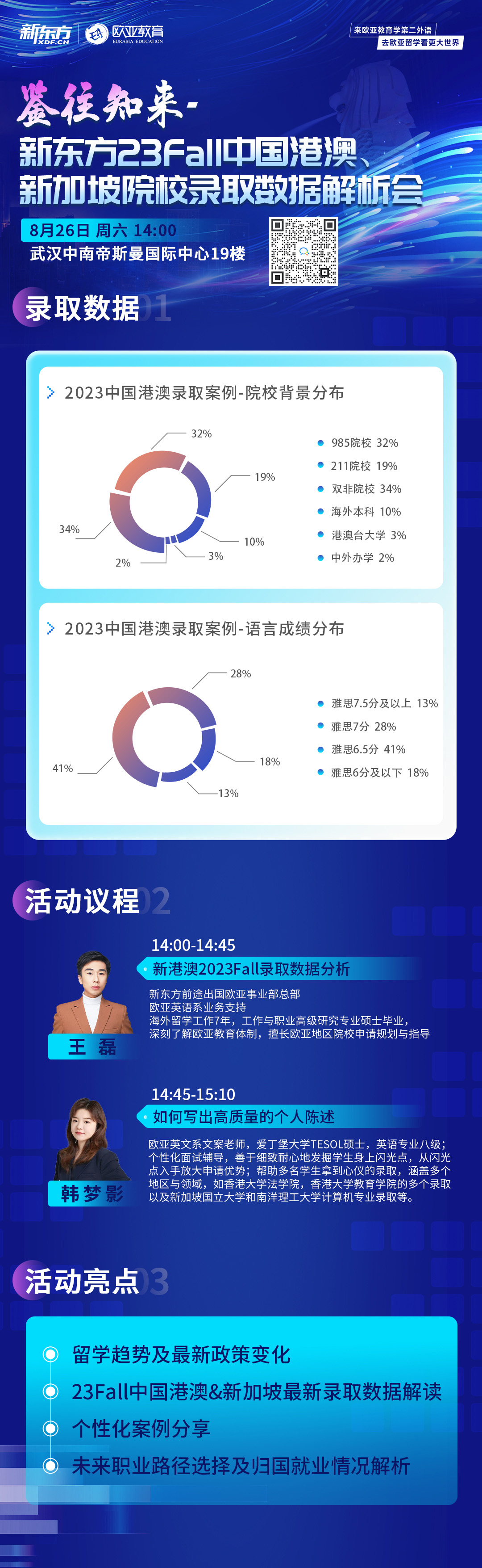 8.26|新东方23fall中国港澳、新加坡院校录取数据解析会