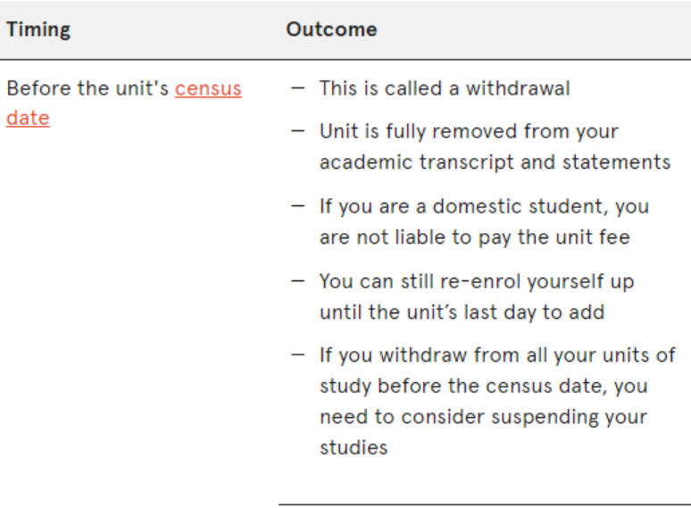 【选课】澳洲大学的Census Date一定要了解! 【选课】澳洲大学的Census Date一定要了解!