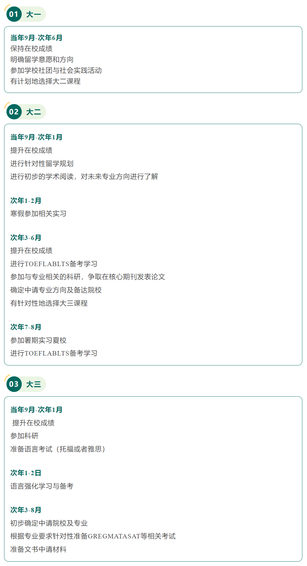 【申请】2023年中国香港硕士申请时间规划轴及热门专业介绍～
