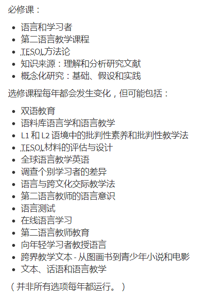 【聚焦】你适合学最近非常热门的TESOL专业吗? 最近非常热门的TESOL专业你了解吗?