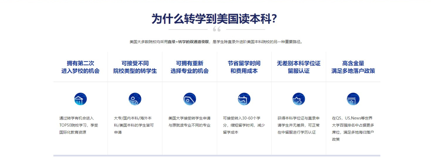 美国本科转学申请_美国本科转学