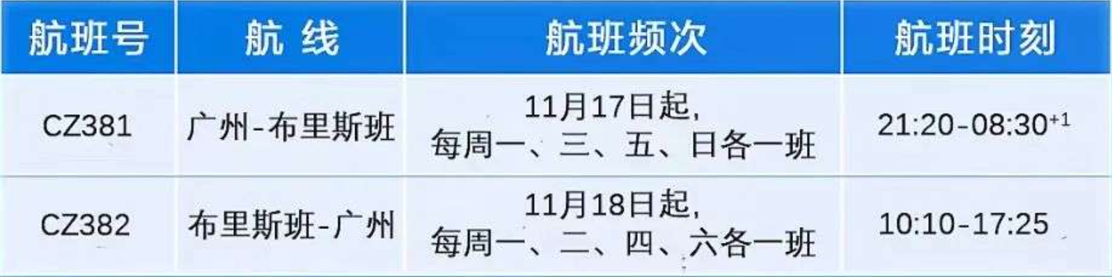 【留学资讯】重磅!中国外交部宣布重要赴华新规! 【留学资讯】重磅!中国外交部宣布重要赴华新规!