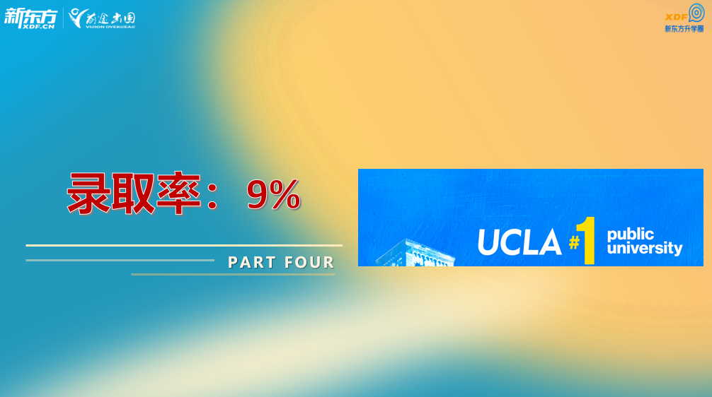 【指南】 UC官宣2024录取大趋势，“保底校”会落空吗？
