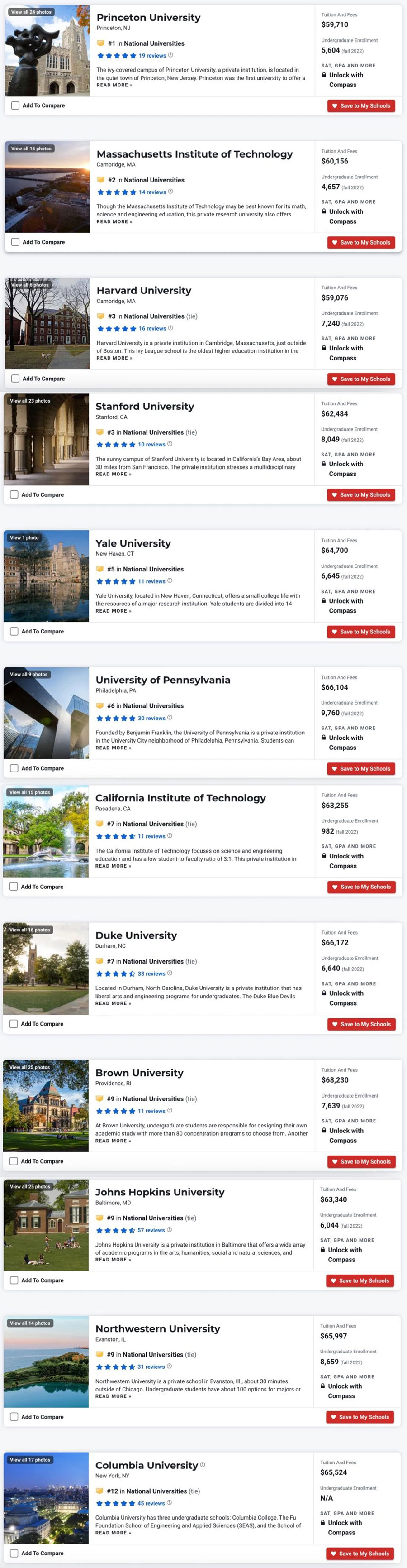刚刚！U.S. News2024全美综合大学排名发布！排名大洗牌，公立大学赢麻了！