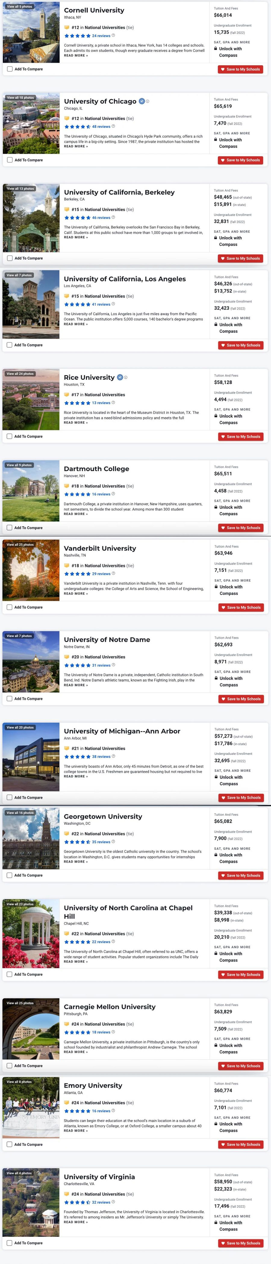 刚刚！U.S. News2024全美综合大学排名发布！排名大洗牌，公立大学赢麻了！