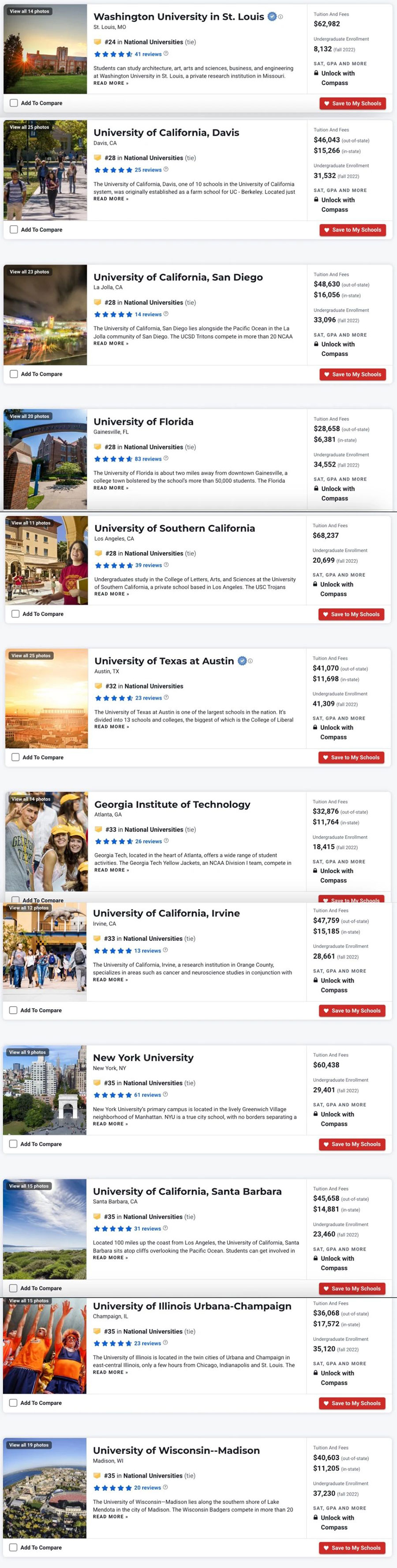 刚刚！U.S. News2024全美综合大学排名发布！排名大洗牌，公立大学赢麻了！