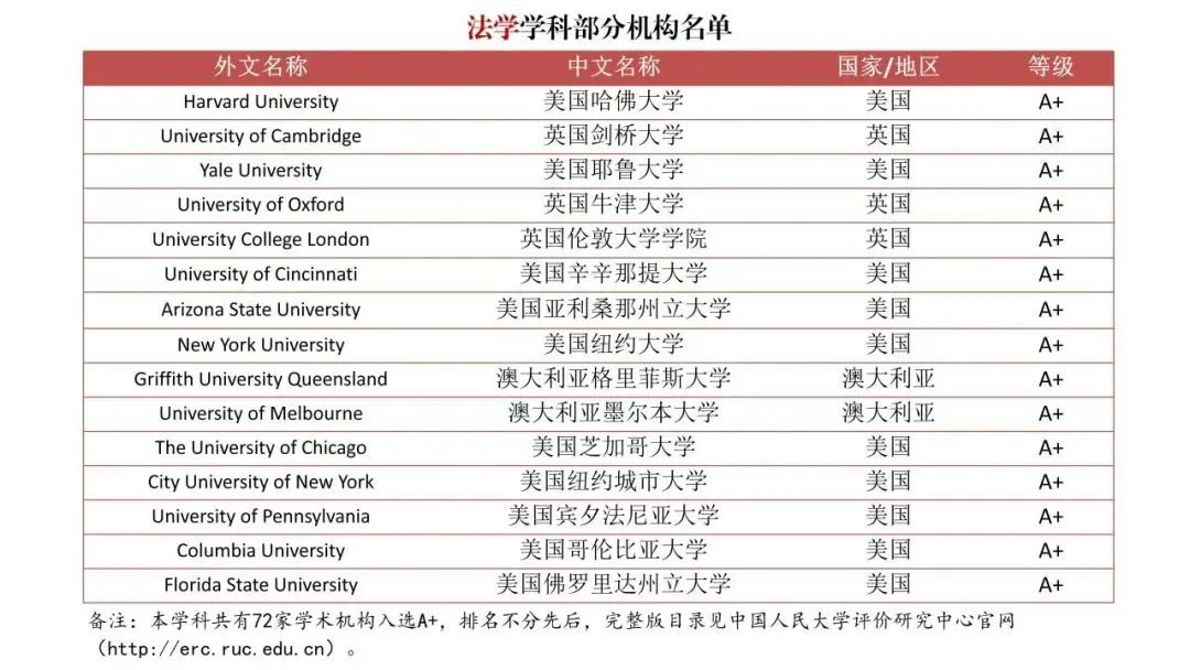 【指南】整顿“水硕”？境外大学榜单发布！中国也有自己的QS排名了？！