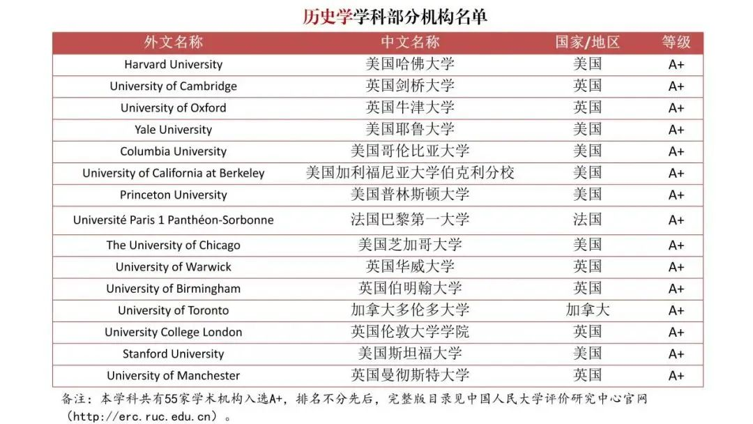 【指南】整顿“水硕”？境外大学榜单发布！中国也有自己的QS排名了？！