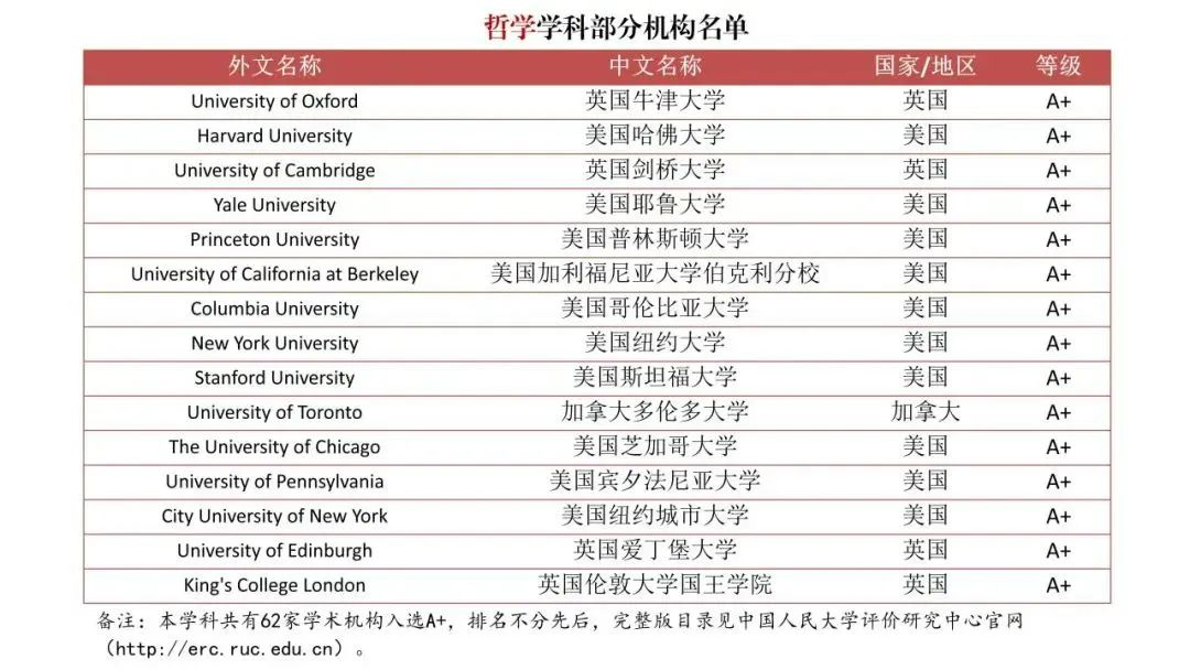 【指南】整顿“水硕”？境外大学榜单发布！中国也有自己的QS排名了？！